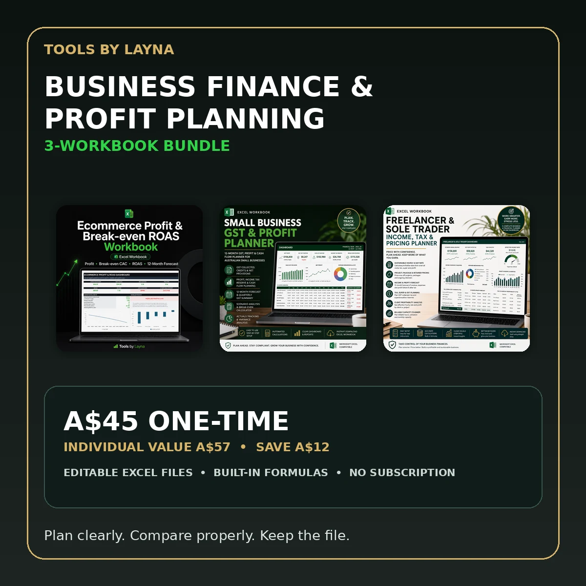 Business Finance & Profit Planning Bundle product cover