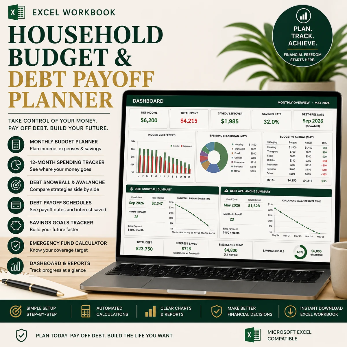 Household Budget & Debt Payoff Planner Workbook product cover