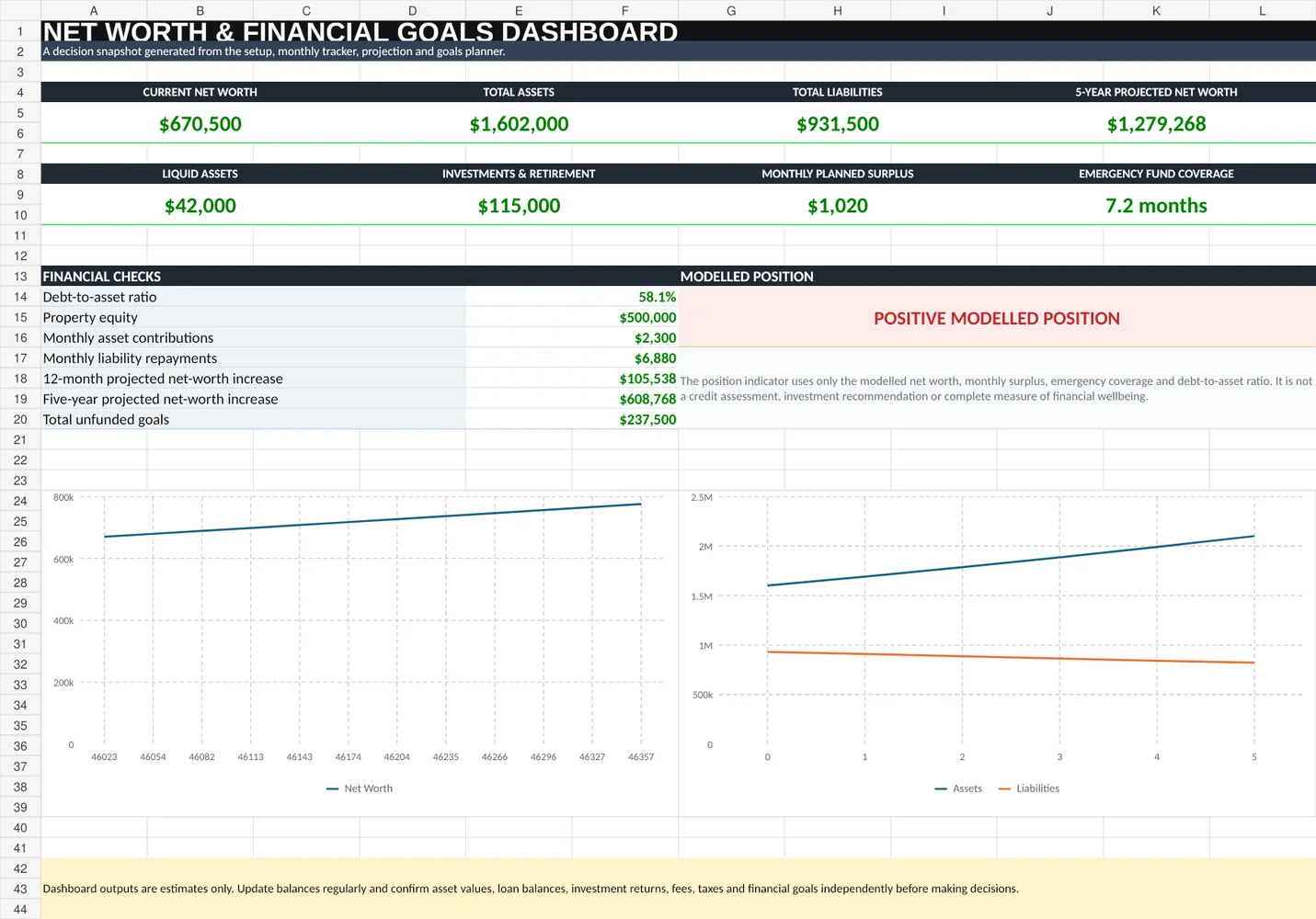 Net Worth & Financial Goals Tracker Workbook dashboard preview