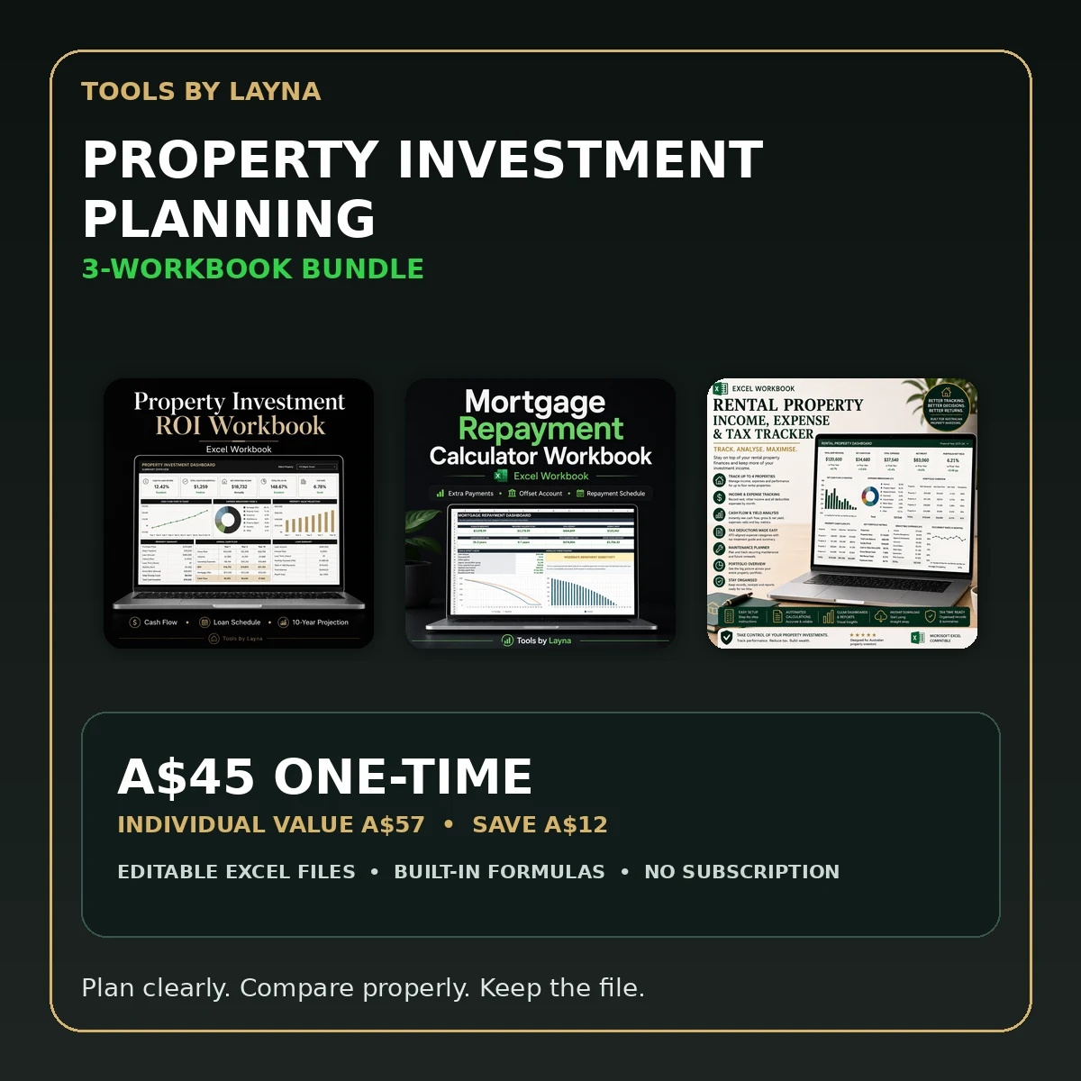 Property Investment Planning Bundle product cover