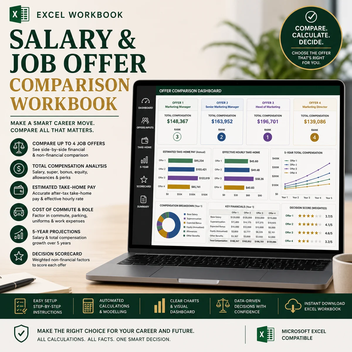 Salary & Job Offer Comparison Workbook product cover